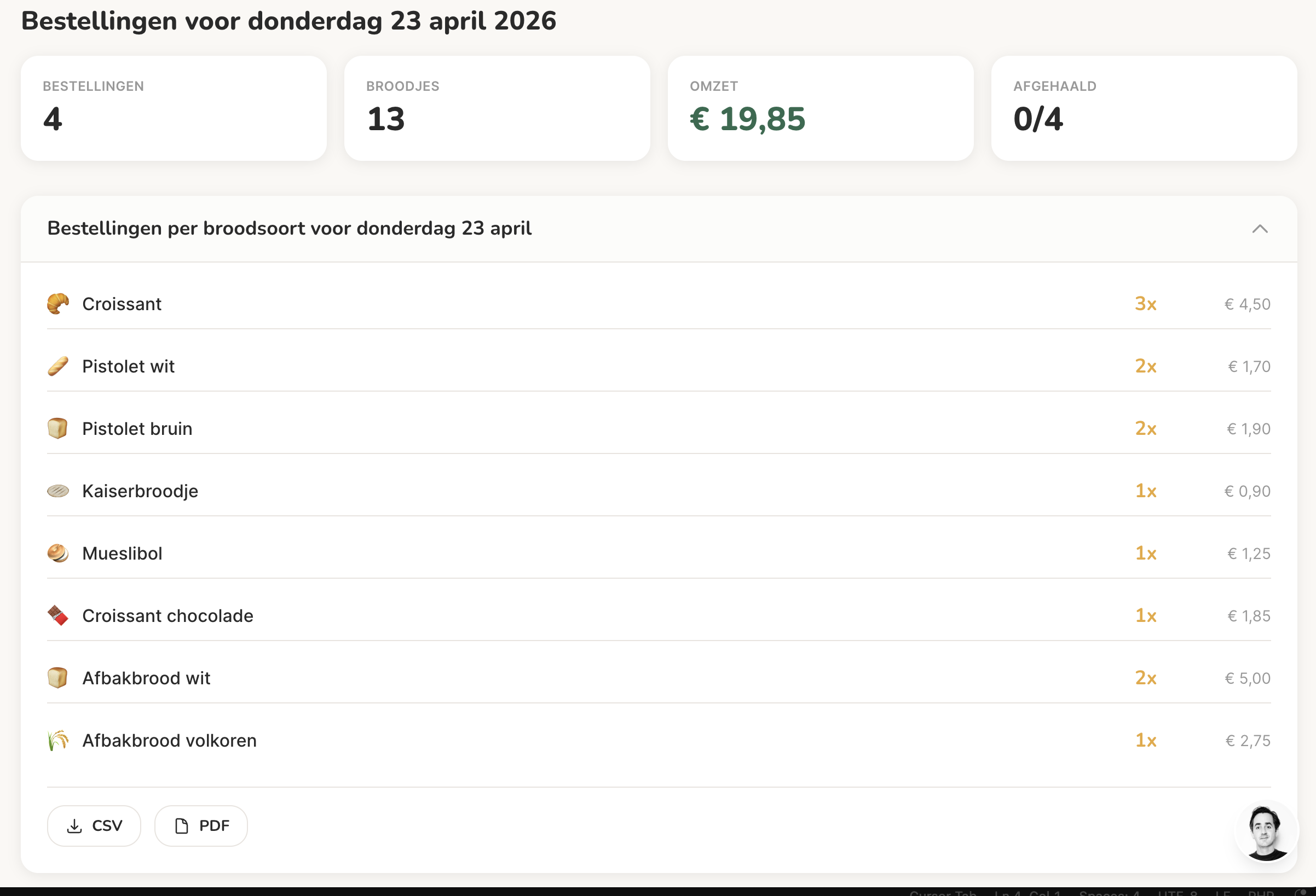 Eén klik, en de bakker weet wat hij moet bakken